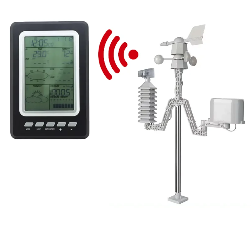CE SDI12 Outdoor Home Use  WIFI  Wireless 433MHZ Digital Home Weather Forecast Station