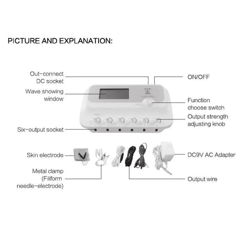 Hwato SDZ III Electro Low-Frequency Acupuncture Stimulator 6 Channels Acupuncture Needle Treatment for Nerve and Muscle Massage