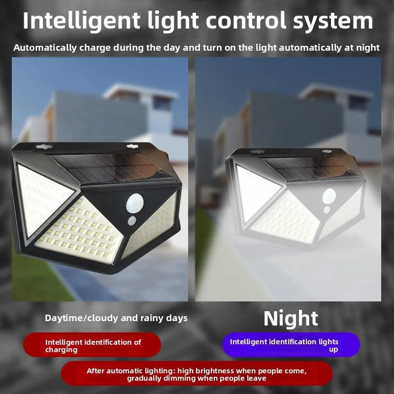 114LED Solar Panel Wall Light, Luminous on All Sides, Amazon Popular Outdoor Human Body Induction Garden Light