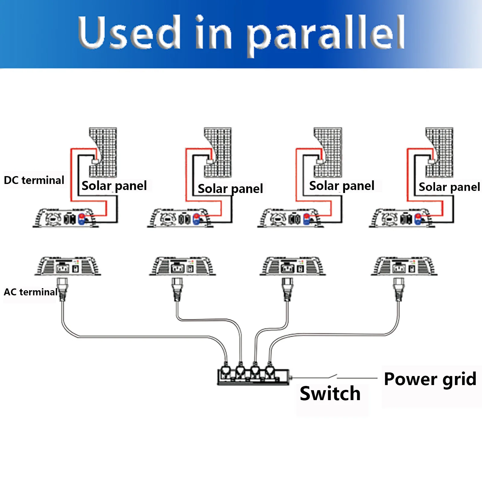 1000W Solar Grid Tie Inverter DC Input 22-50V AC Output 110V