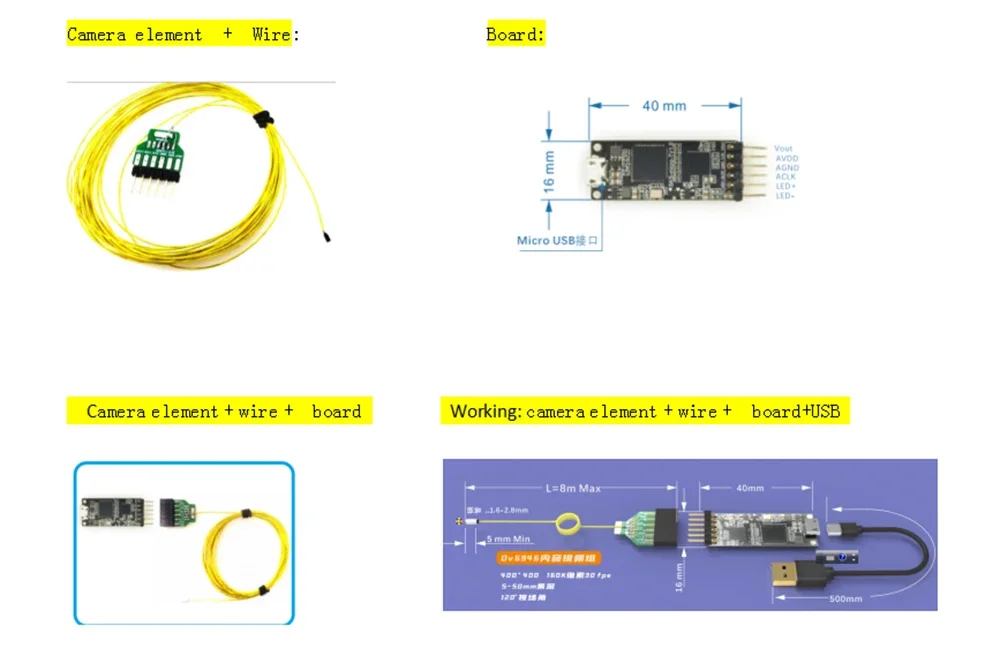 Smallest camera 6946 endoscope  whole image sensor HD 400 P