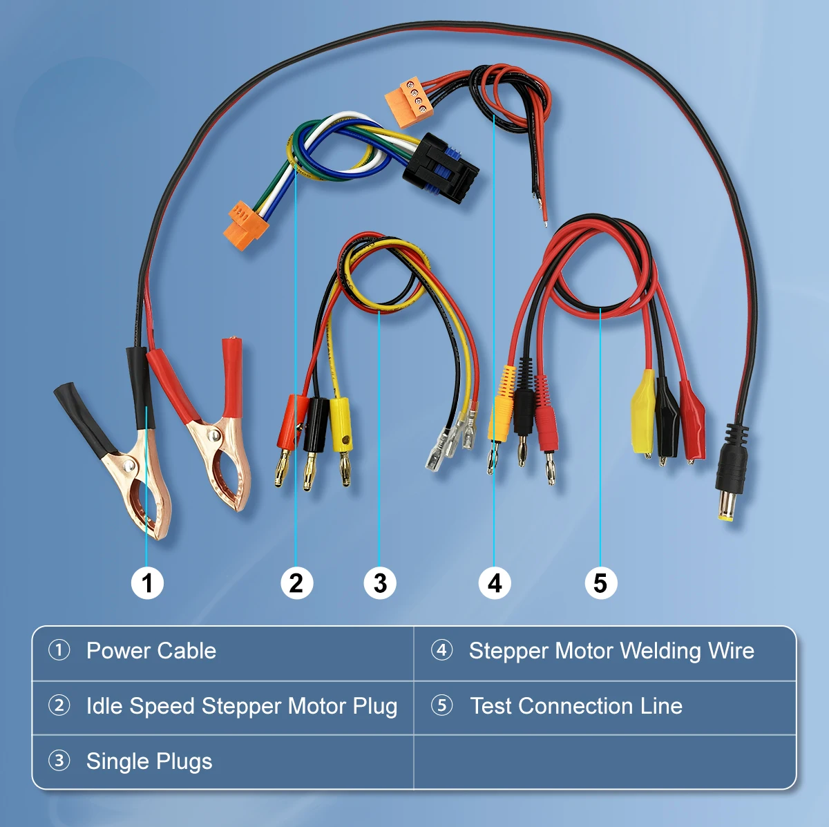 

QDB 3A Автоматический тестер катушек зажигания Испытание Электронные дроссельные заслонки IAC Клапаны Высококачественные катушки COP Инжекторы FID-клапаны Диагностический инструмент