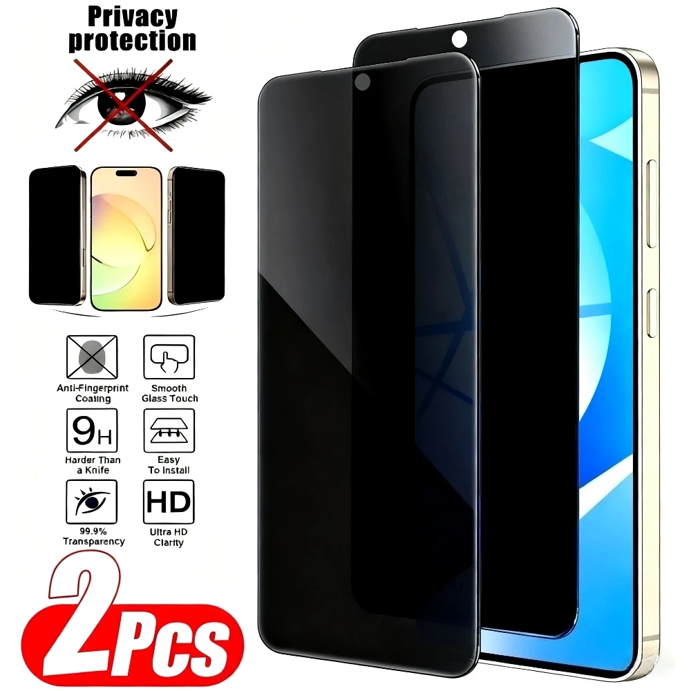 2Pcs Privacy Full S…