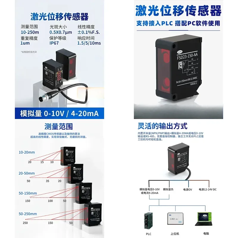 for FUWEI High Precision Laser Ranging Displacement Thickness Sensor Non-contact FSD23 Analog RS485