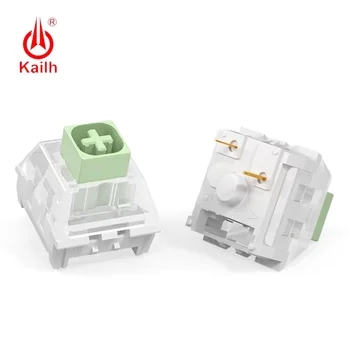 8 最佳銷售 凱爾 - №5