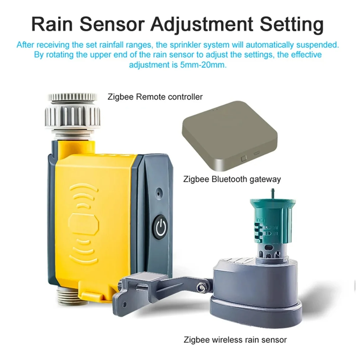 Imagem -06 - Zigbee Sensor de Chuva sem Fio Ligação Inteligente Controlador Remoto Configuração Ajustável Timing Cíclico Dispositivo de Irrigação