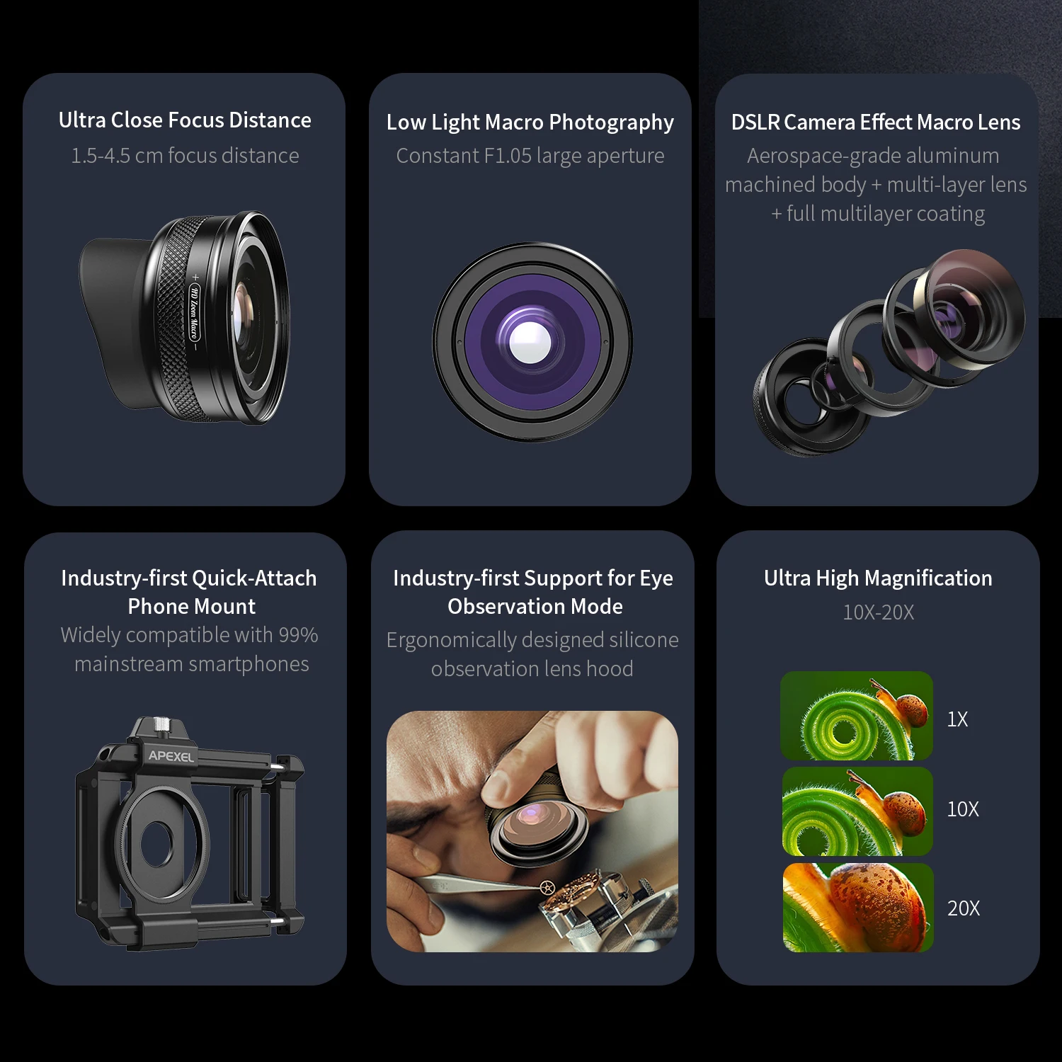 APEXEL 10X-20X Zoom Mobile Phone Macro Lens 37MM Thread Phone Lens Support Eye Macro Photography with  Universal Stretching Clip