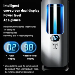 أفضل 8 مبيعات ناشرات تعمل بالبطارية - رقم 1