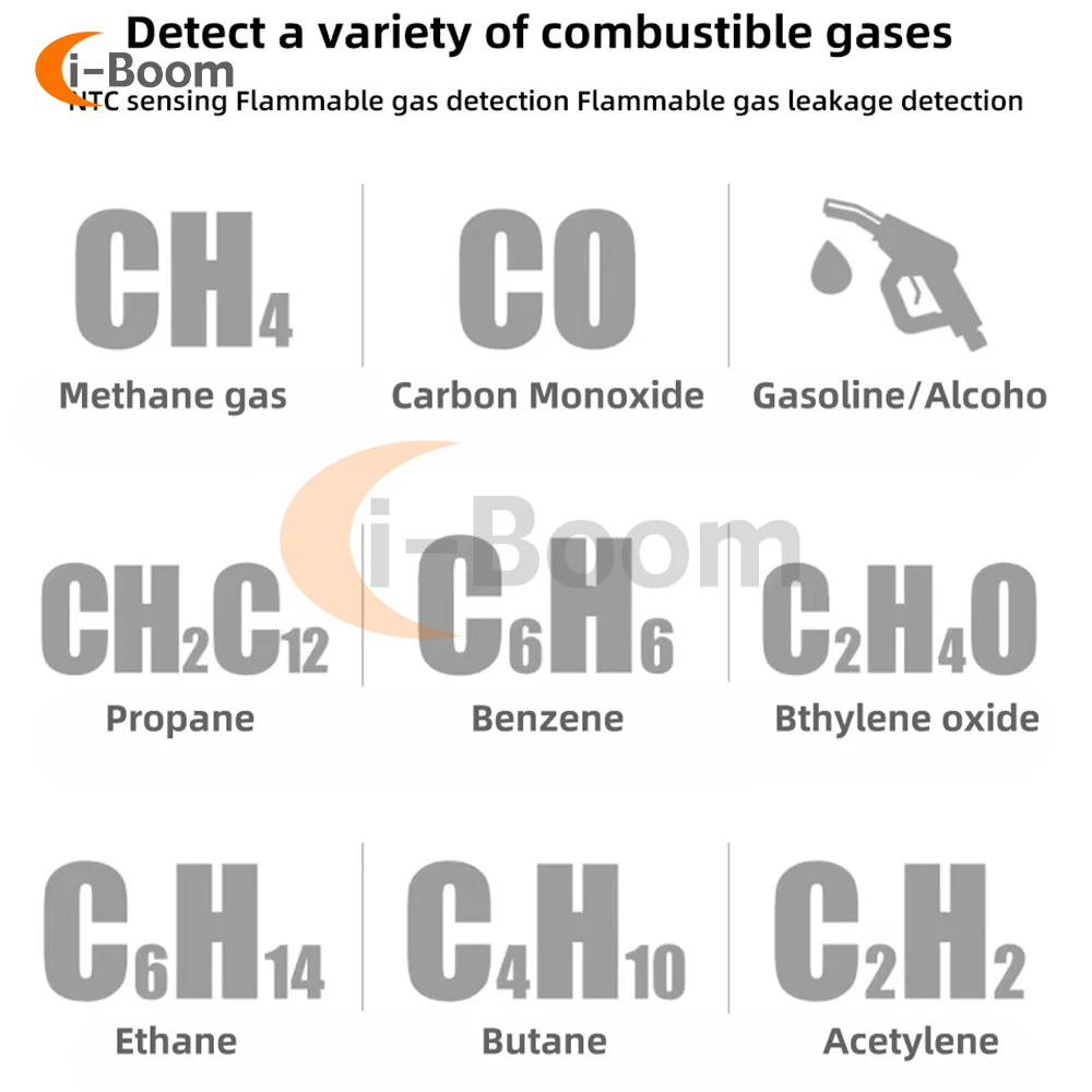 Combustible Gas Leak Detector Natural Co2 Flammable Alcohol LPG Methane Analyzer USB charge Buzzer Alarm Locate Leak Sources