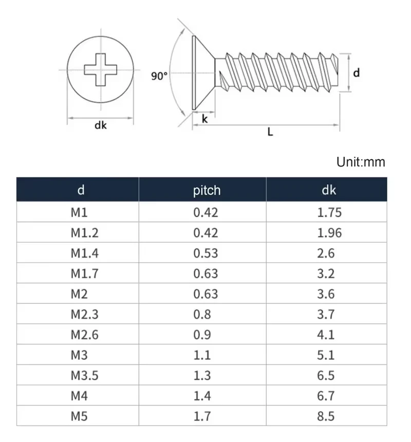 20Pcs Black Silver M4*8/10/12mm Case Cooler Cooling Fan Flat Countersunk Phillips Head Mount Screw Computer A