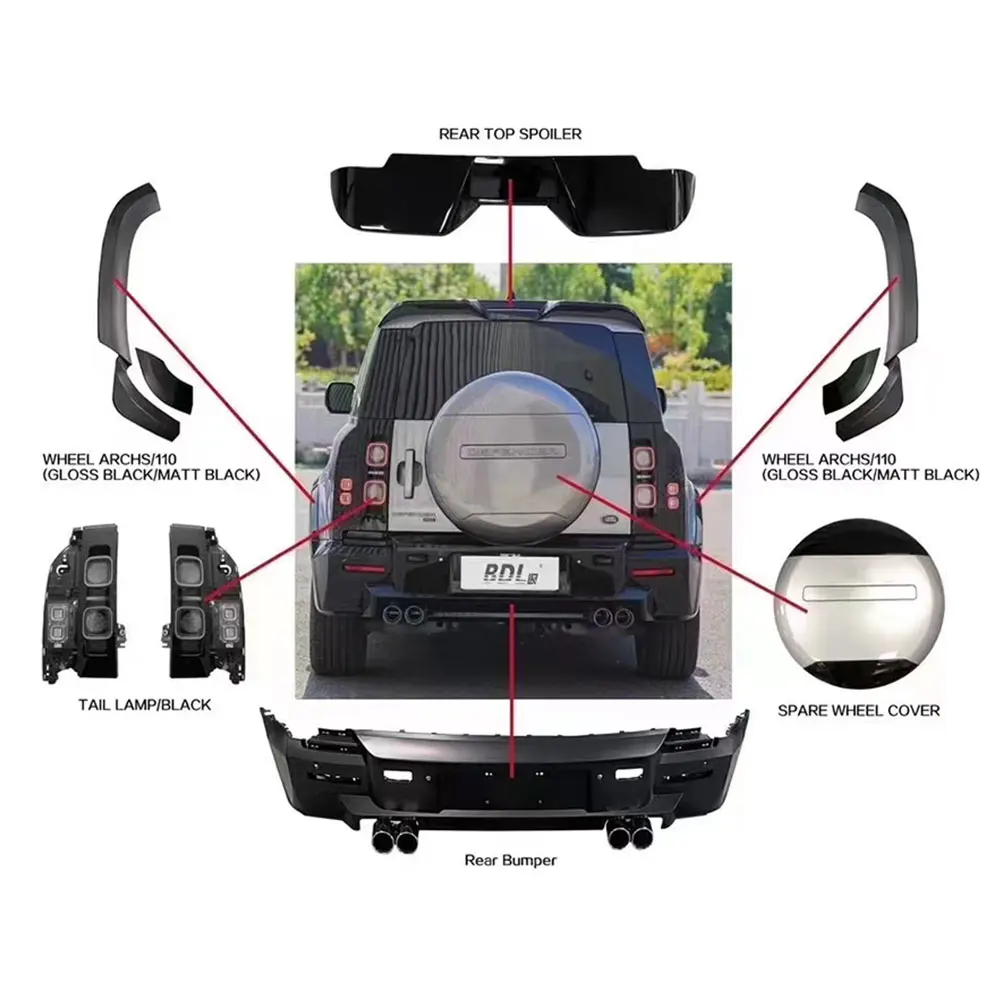 Car Conversion facelift Bodykit For Land Rover Defender Upgrade Changed To Svr Body Kits