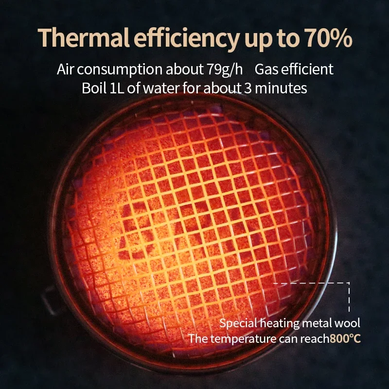 brs-ts20-outdoor-heating-water-boiling-cookware-portable-windproof-camping-reactor-head-heat-collection-pot-high-efficiency