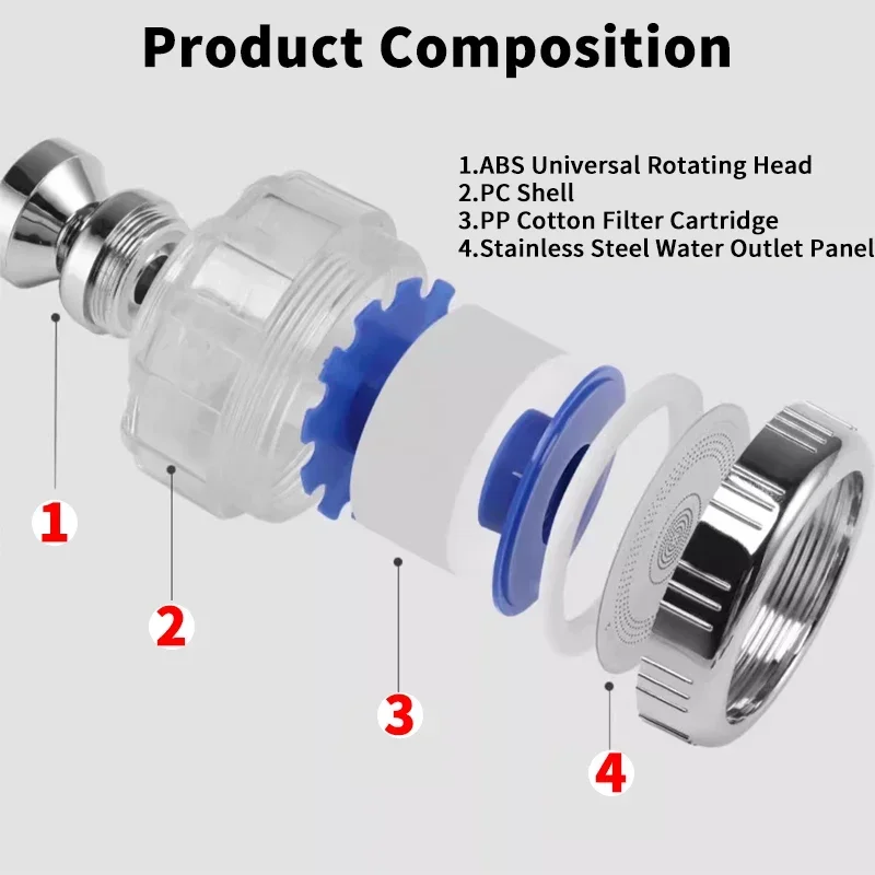 360 ° Küchenarmatur-Aerator, Verstellbare Wasserspar-Sprühdüse, Schwenkbarer Wasserhahn-Filter, Universeller Spülenverlängerungs-Aufsatz – Detail 4