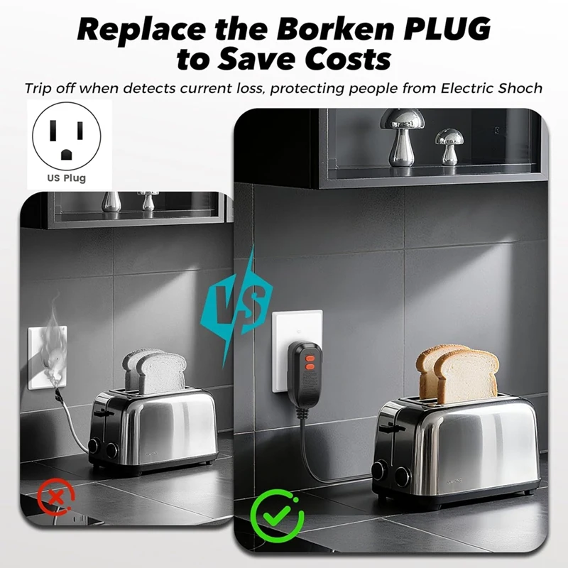 Replacement Plug Assembly Auto Reset 15 Amp 3 Prongs,Ground Fault Circuit Interrupter Safety Plug US Plug-A27R