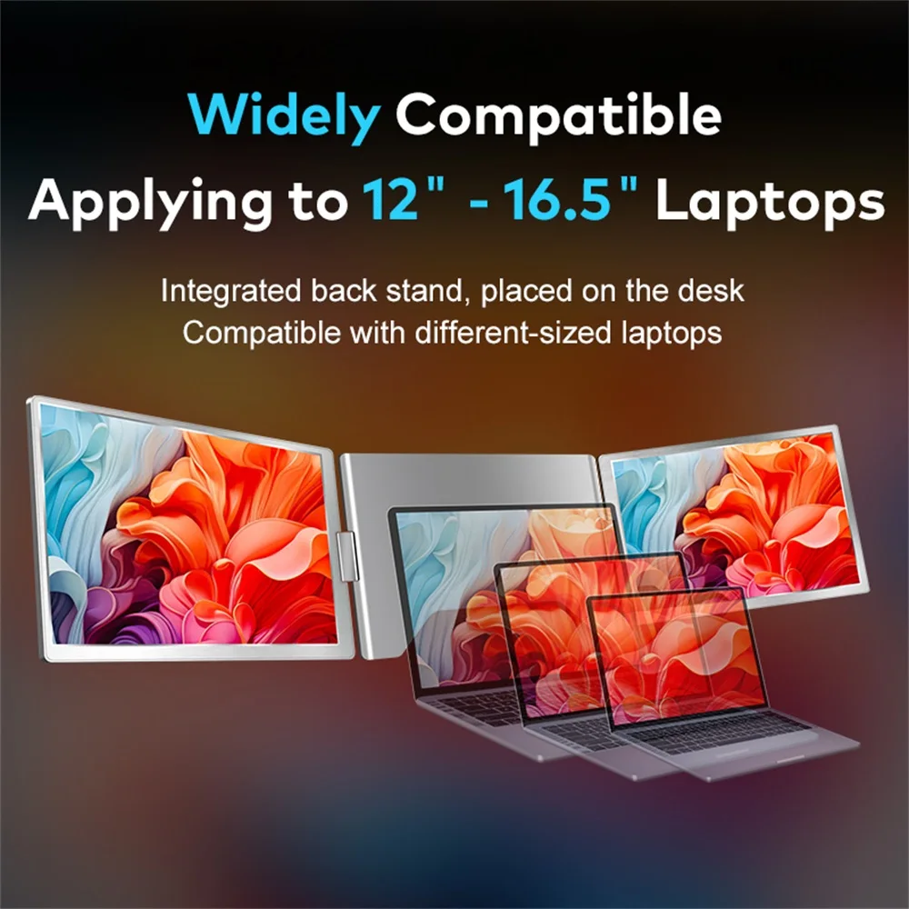 Dual-Screen Display Office Portable Monitor FHD Backlit Notebook Sub-Screen Dual Triple Screen Extender Compatible with All PC