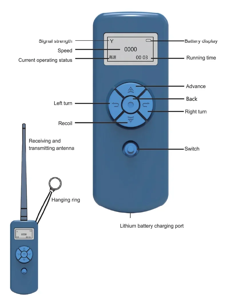 Bata salvavidas eléctrica Smart Life Big Bouy Saver uso marino seguridad de emergencia Control remoto a la venta productos de seguridad para el agua marina