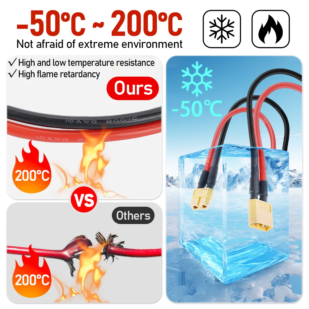 XT60 أنثى ذكر رئيس بدوره M8 SC محطات النحاس المعلبة 10AWG 50 سنتيمتر للسيارة والسفينة بطارية كابل توصيل الألواح الشمسية