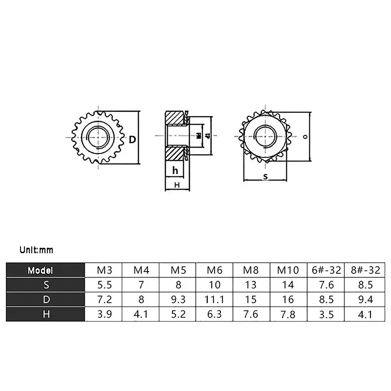 5/10/20PCS M3 M4 M5 M6 M8 M10 High-Quality Galvanized Hexagonal Nuts K-type Multi-Tooth Nuts