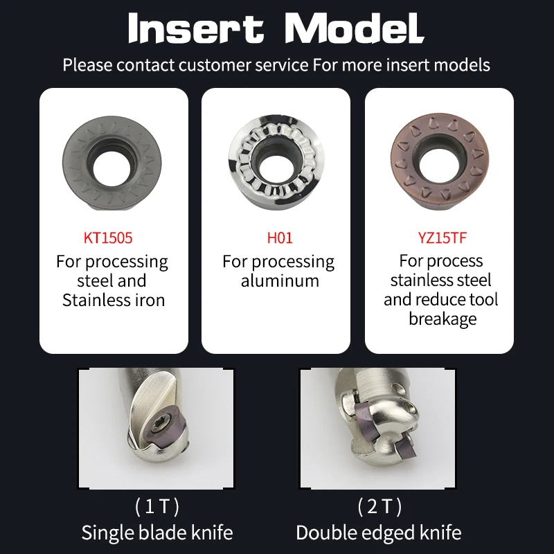 قاطعة طحن الأنف المستديرة EMRW 4R، C12/C20، حامل فائق المقاوم للصدمات لـ RPMT08T2 مملة وطحن #5