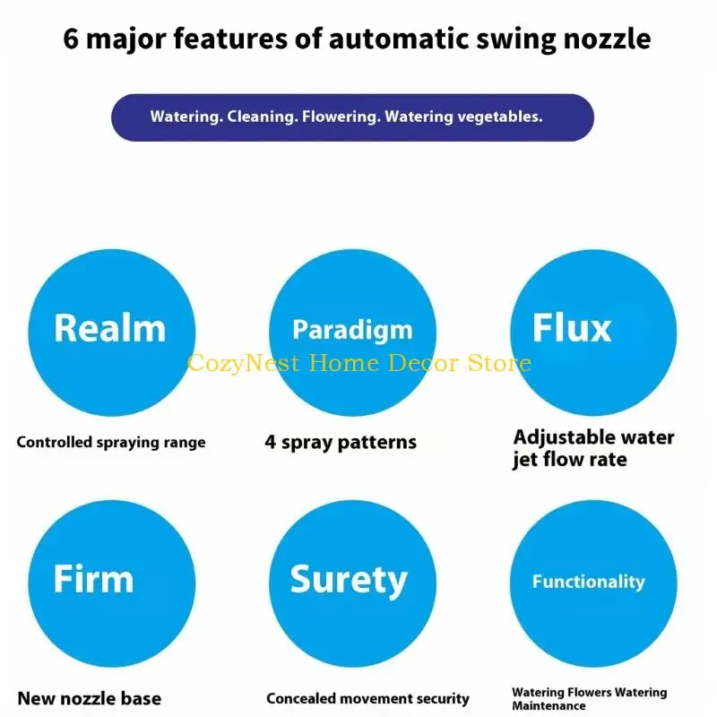 

92MF Oscillating Sprinkler Lawn Watering Device with Patented Turbos Motor and Quick Connection Adapter System