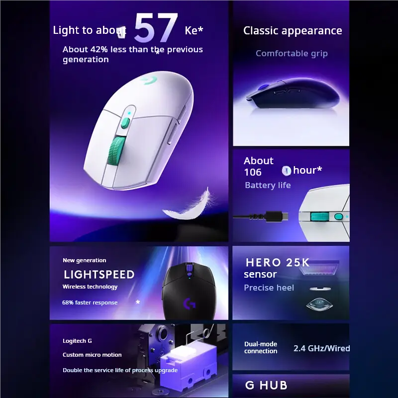فأرة Logitech G304X لاسلكية للألعاب الرياضية الإلكترونية League of Legends PUBG FPS محمولة خفيفة الوزن 57g هدية عيد ميلاد G304 X - 3