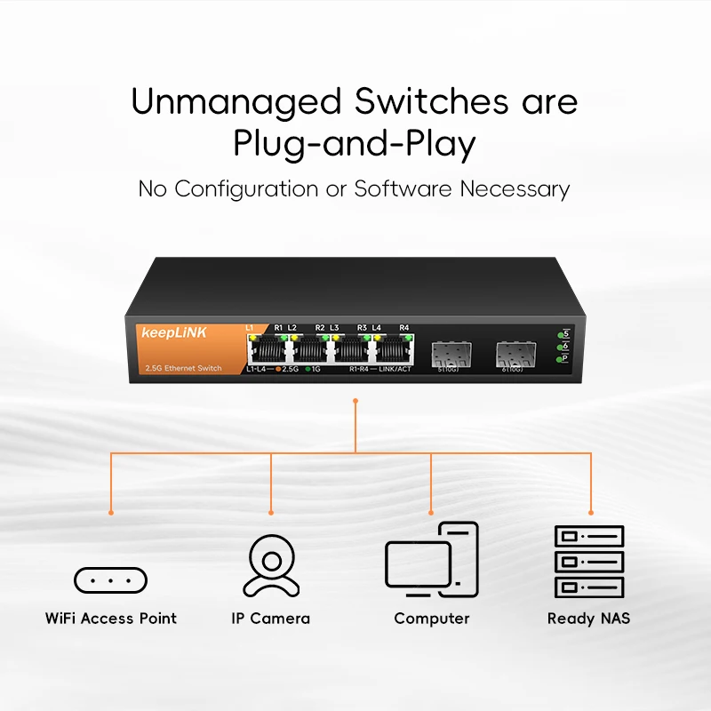 Imagem -03 - Interruptor Multi-gigabit Portas Ethernet de 25 gb Portas 10g Sfp +