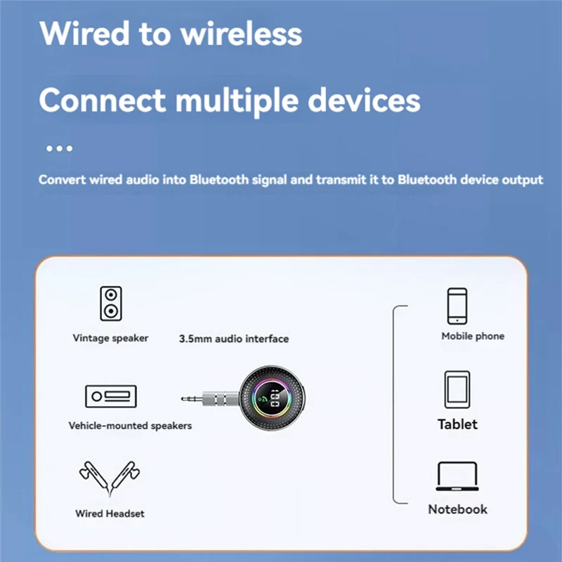 Bluetooth 5.3 Receiver For Car Cancelling Bluetooth AUX Adapter, Bluetooth Music Receiver For Home Stereo/Wired Headphon