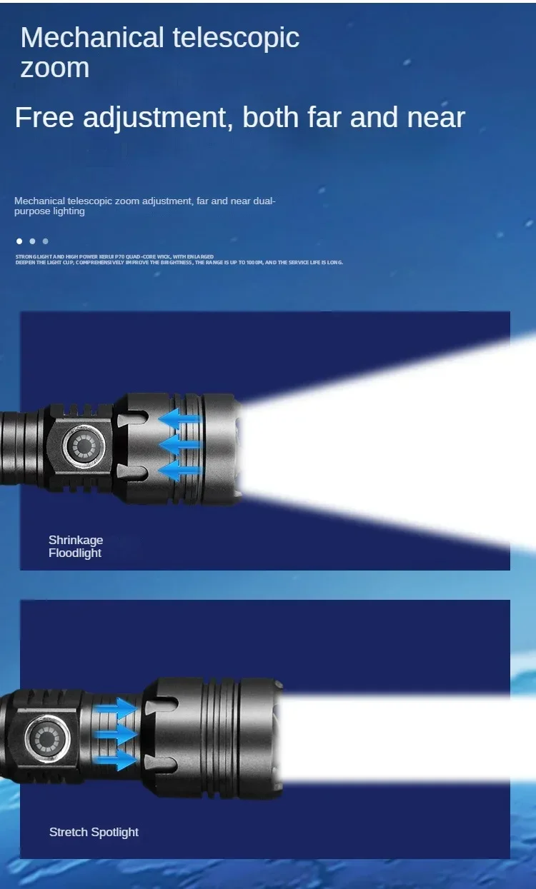 Multi-Functional Outdoor Strong Light LED Long-range Telescopic Zoom Flashlight, Aluminum alloy USB Rechargeable Flashlight