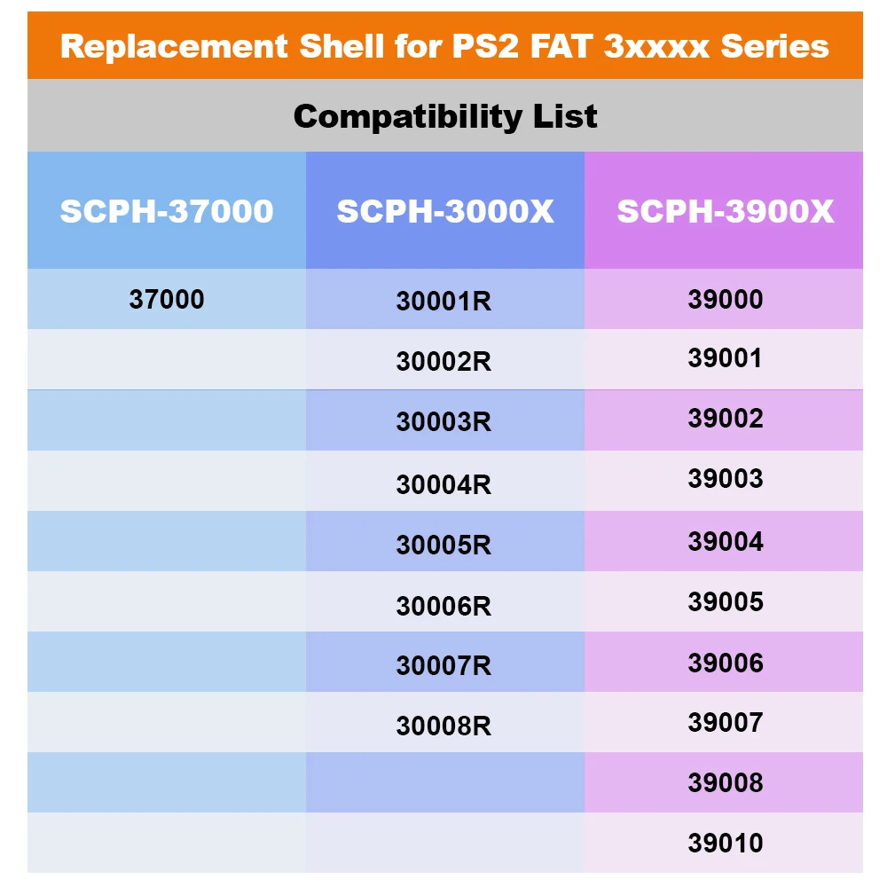 Apexneer Retro Game Console Replacement Shell For PS2 FAT (3xxxx Series) Transparent Protective Housing Case Game Accessories