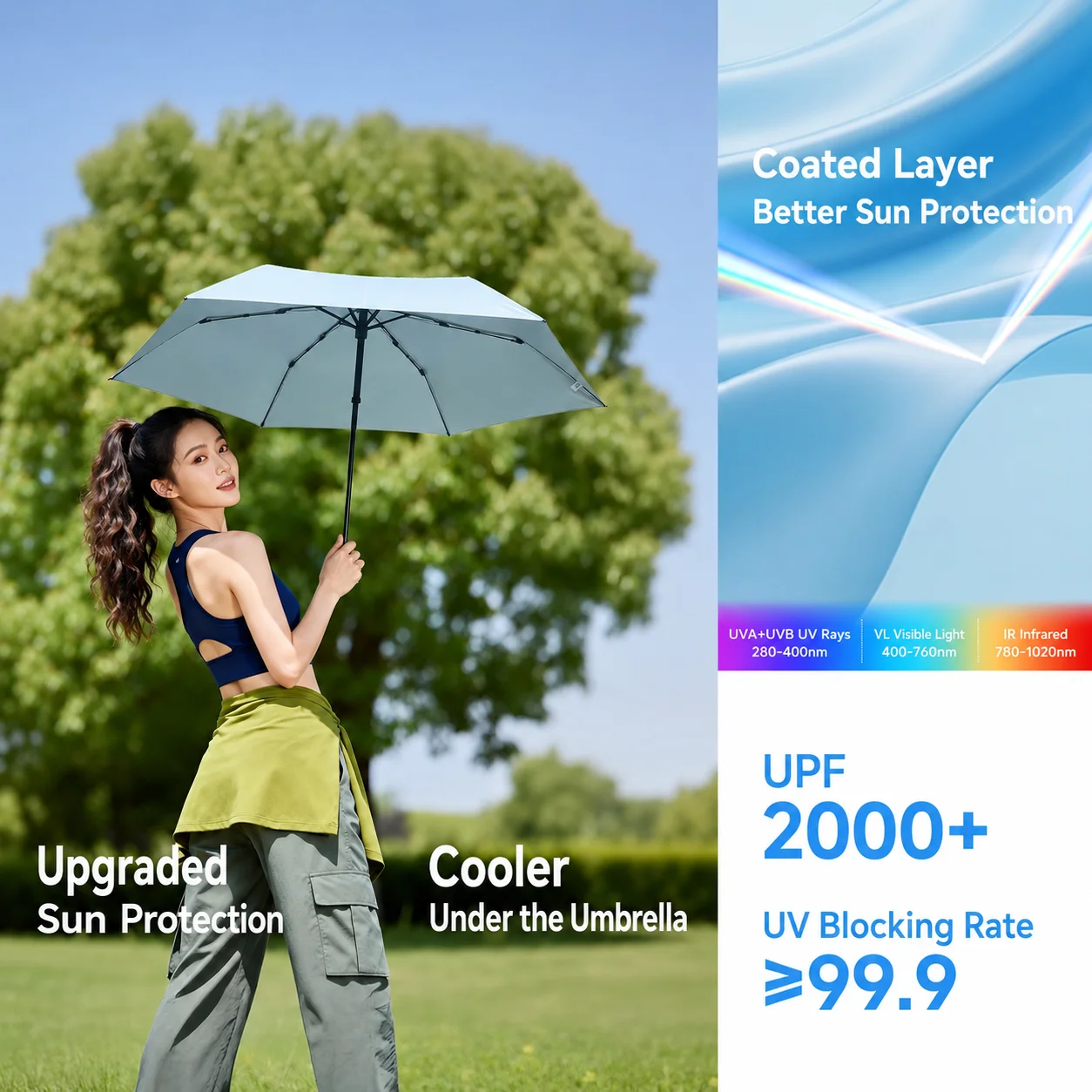 Smart Fully Automatic Electric Umbrella Sunshade Umbrella Colored Glue Ultra-lightweight Compact Portable for Sunny Rainy Days