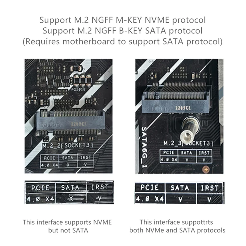 Двойной протокол PCIE4.0 M.2 M Key NVME Удлинительный кабель Riser Card для 2230 2242 2260 2280 M.2 PCI-E / M2 NGFF SATA SSD