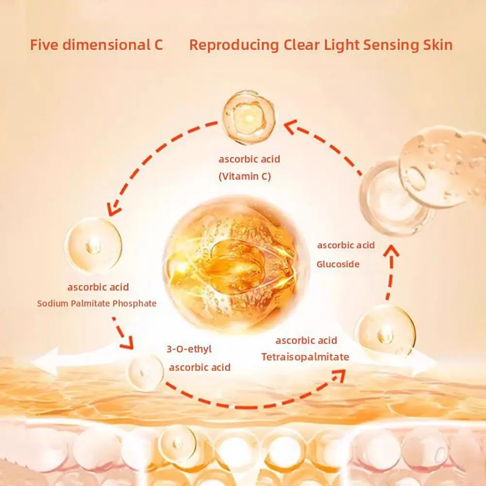 ครีมวิตามินซีครีมบํารุงผิวหน้า Light Moisturizing,VC Care ผิว Breathable Brightening Water BLOCK ครีมผิวครีม K2r9