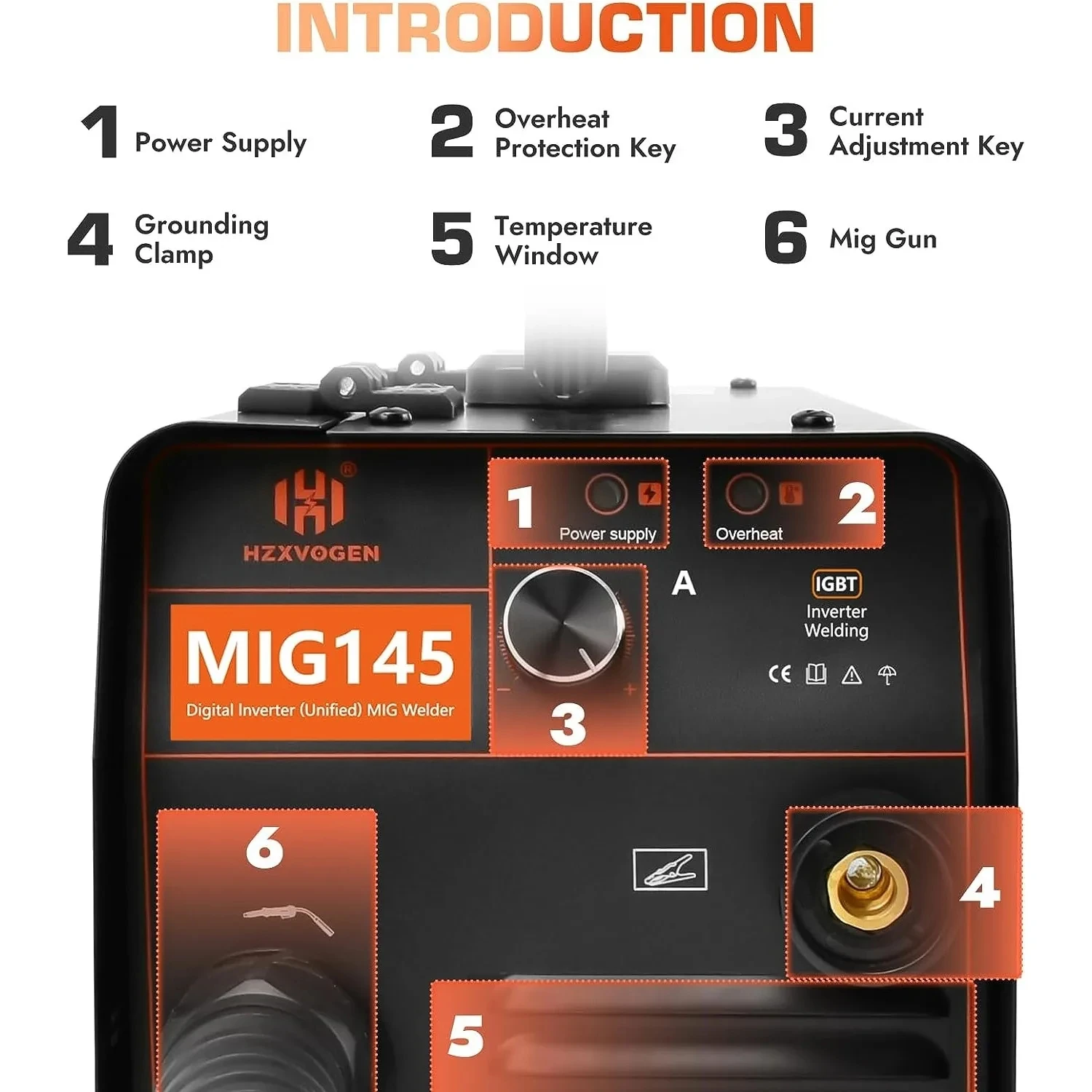 HZXVOGEN MIG145 145A Gasless MIG Welder 220V IGBT Inverter Mini Portable Flux Core Welding Machine for Small Businesses