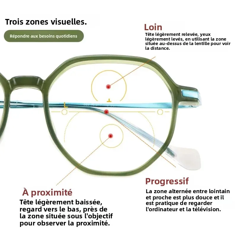 Lunettes de lecture multifocales pour femmes, bifocales, progressives, sans ligne, anti-lumière bleue, anti-fatigue