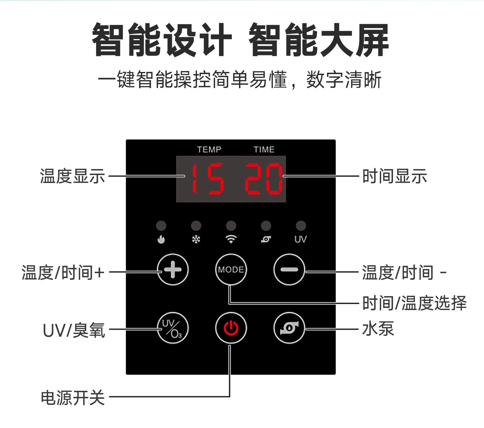 Air-cooled chiller, hot and cold integrated bath machine, intelligent chiller