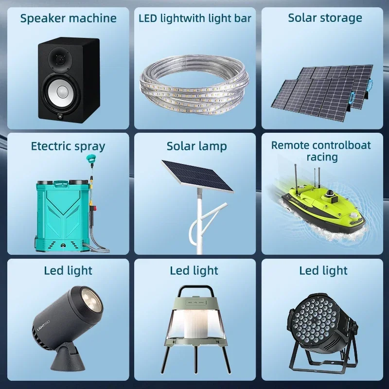12V 32700 LiFePO4 20Ah Rechargeable Battery Pack Built-in 40A BMS for Emergency lighting/security and monitoring equipment