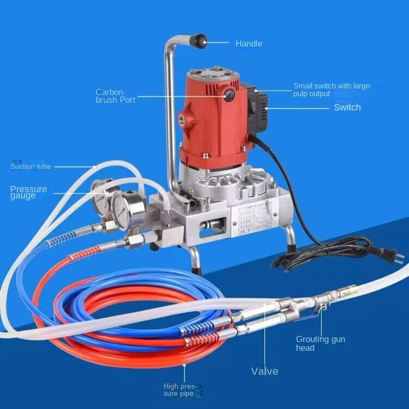 Imagem -02 - Máquina de Rebocamento de Acrilato Líquido Duplo o Material de Cura de Água Tijolo Esmagador Livre Plugging de Alta Pressã