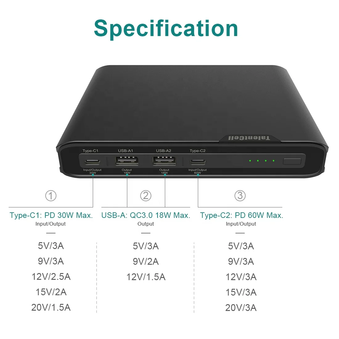 

Уникальные новые продукты, трендовые литий-ионные аккумуляторы 18650, PD60W, 14,4 В, портативный внешний аккумулятор, быстрая зарядка для ноутбука