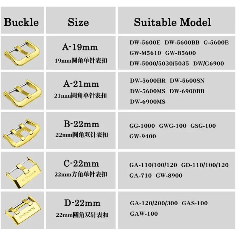 Steel Watch Band Buckle for Casio GA110/700 DW5600/6900 Watch Acessories Metal Clasp Watch Strap Buckles Pin Buckles