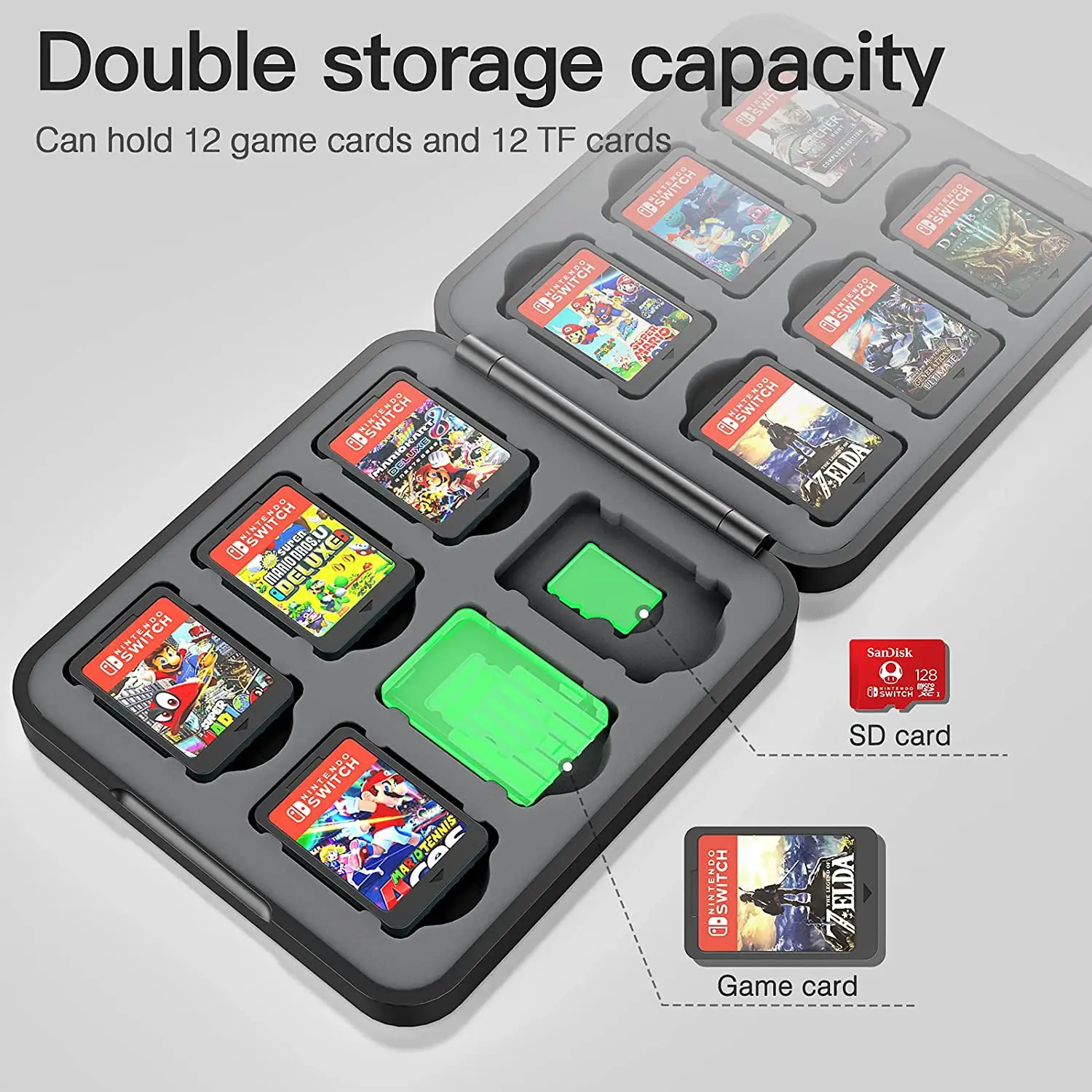 Game Card Case For Nintendo Switch Games,Protective Shell Switch Storage Bag with 4 Joy-Con Thumb Gaps