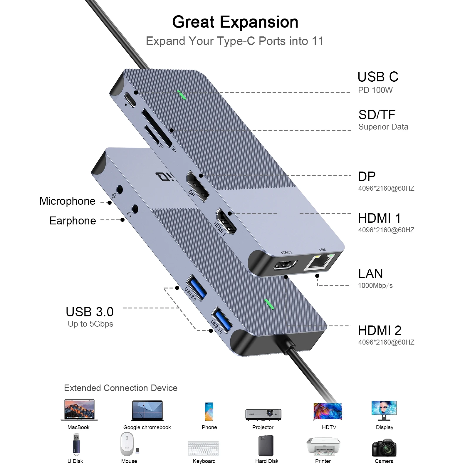 R USB C Docking Station Quadruple Display Triple Monitor Displayport Compatible with MacBook Pro M1 USB C Laptop Docking