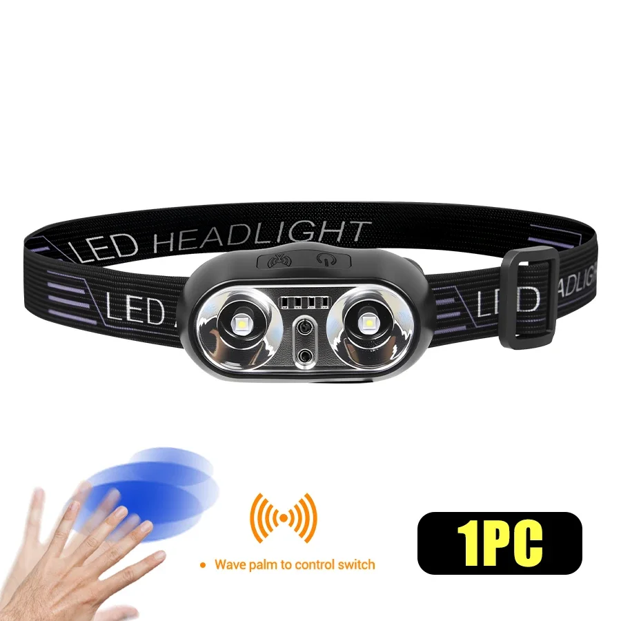 Superhelle LED-Stirnlampe, wiederaufladbar, wasserdicht, mit XPE-COB-Perlen und Magnet am Ende, zwei Lichtquellen, Arbeitsleuchte