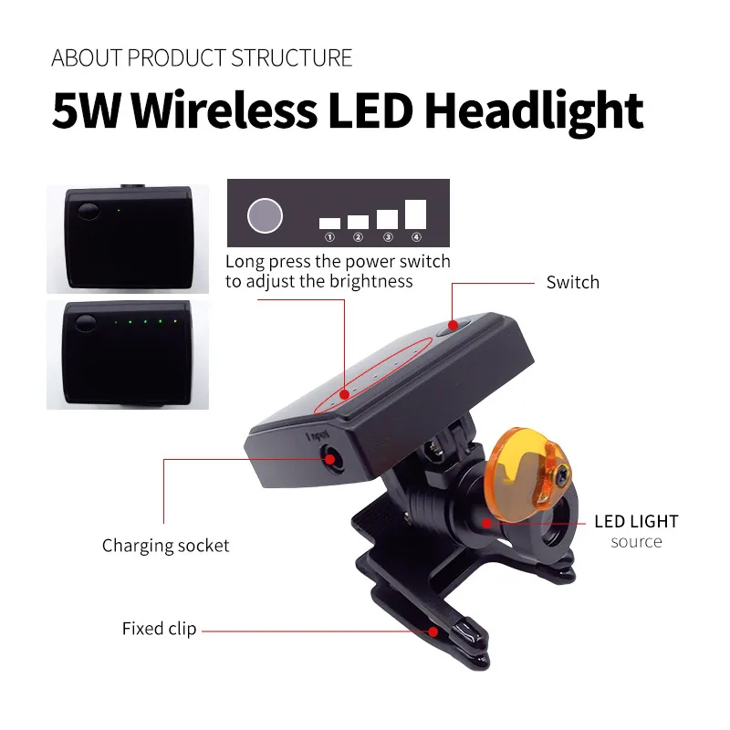 Linterna frontal Dental inalámbrica de 5w LED con filtro óptico para lupa de laboratorio Dental lupa Binocular de aumento