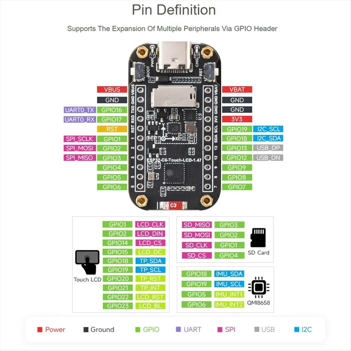[ABDH] ESP32-C6 1.47inch Touch Display Development Board, 172x320 Resolution, 262K Display Color, Supports Wi-Fi 6 / BLE 5