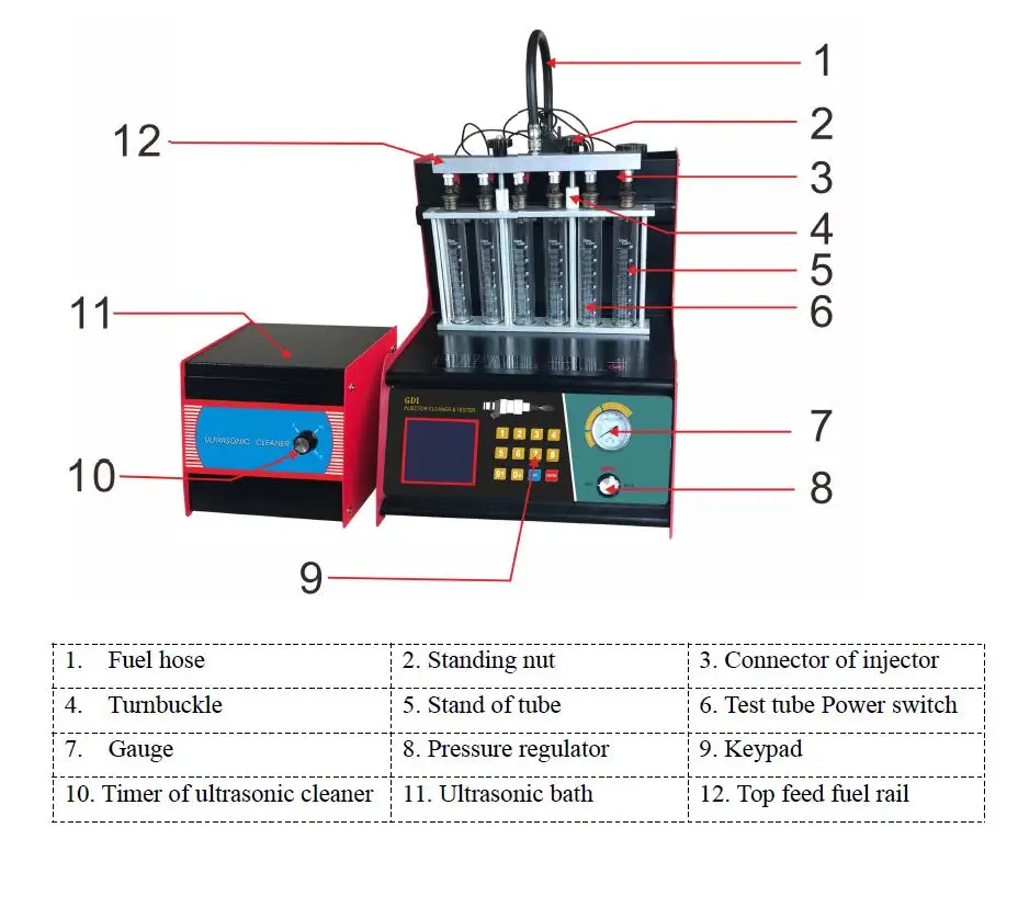 Fuel injector testing machine