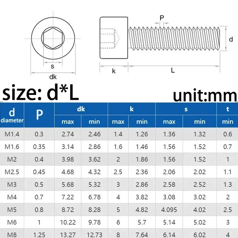 2-20pcs M1.6~M8 DIN912 304 Stainless Steel A2-70 Hexagon Hex Socket no knurled Cap Head Allen Screw Bolt