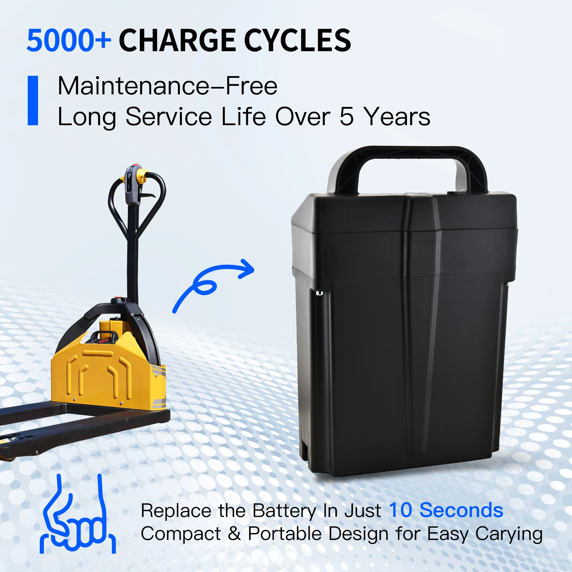 24V 20Ah Lithium Battery for Big Joe LPT26 LPT33 T40 EP Linde Pallet Truck Jack