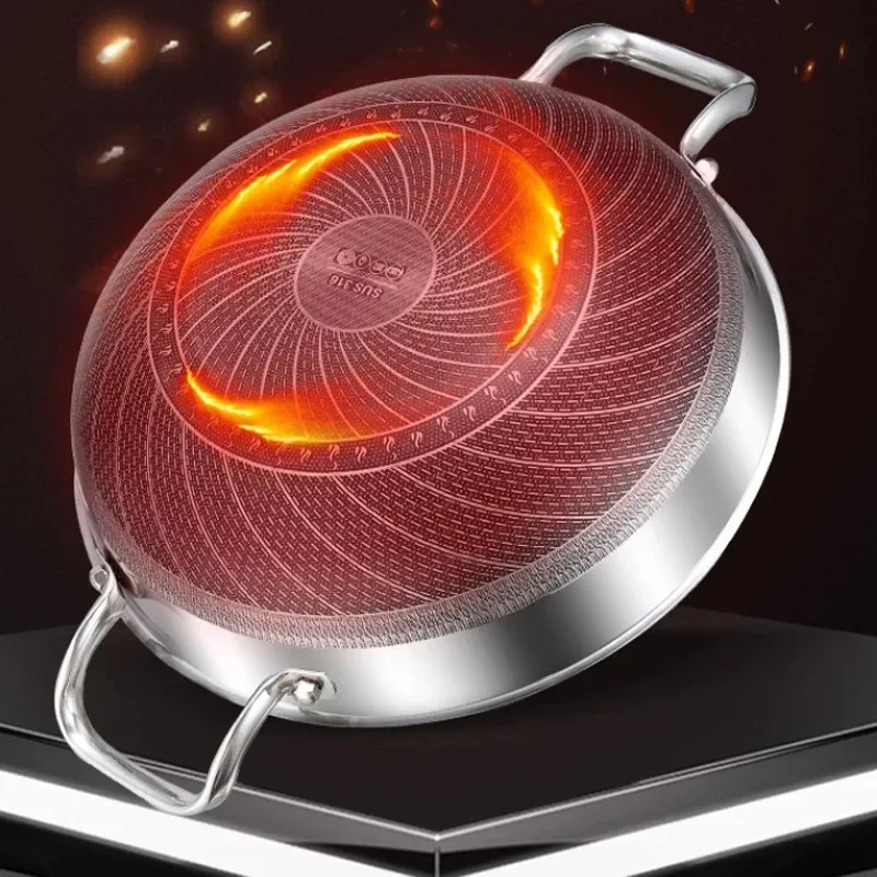 

32 см сковорода с антипригарным покрытием, кастрюля для супа вок с крышкой, сковорода для стейка из нержавеющей стали, домашняя индукционная плита, газовая плита, кухонная посуда