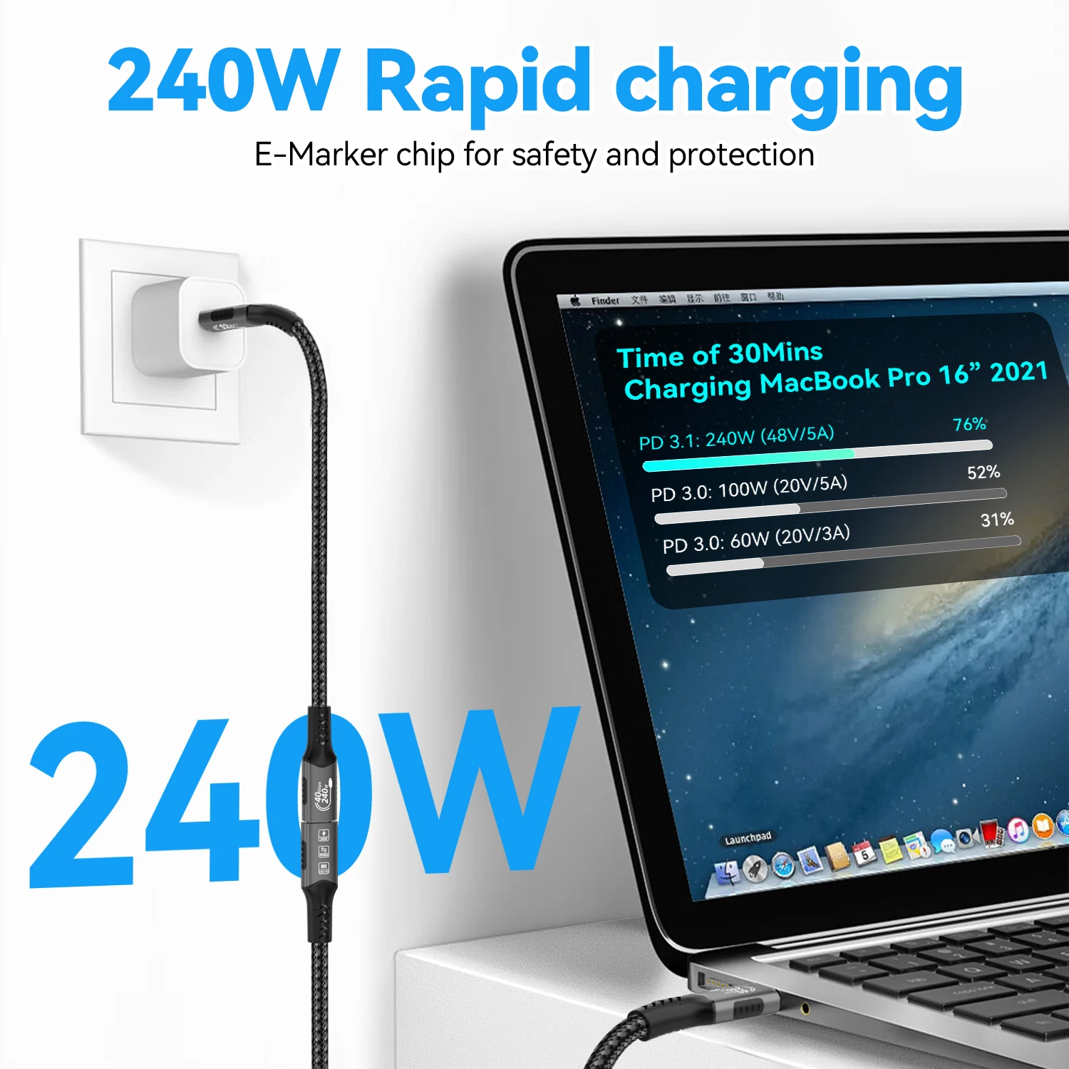 8K نوع C تمديد كابل كابل شحن سريع موسع ذكر إلى أنثى USB C 4 UHD فيديو 40Gbps 240W PD3.1 مع Thunderbolt 4/3