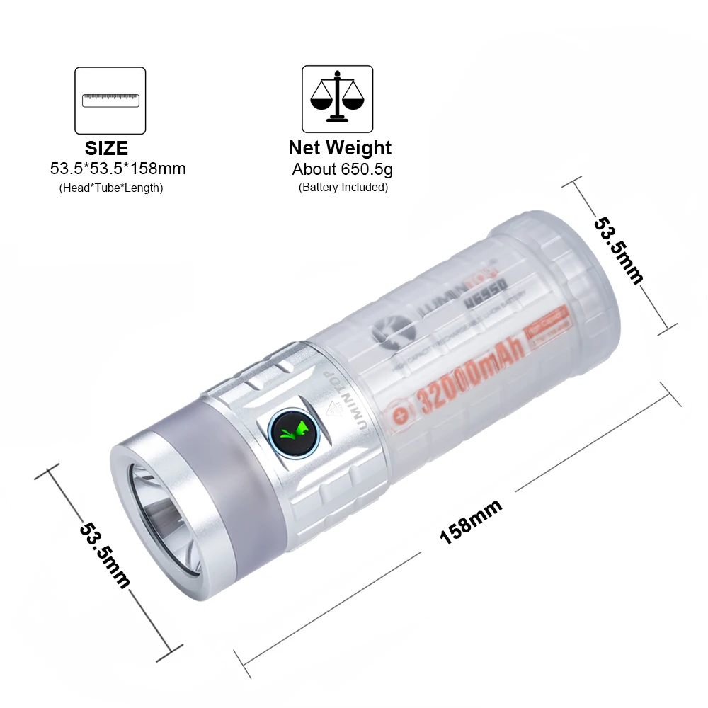 Linterna LED EDC, Banco de energía tipo C, lámpara recargable de descarga, linterna de Camping de autodefensa, luces de colores para exteriores,